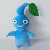 blue-leaf
